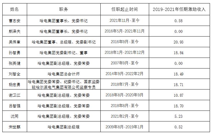 尊龙凯时人生就是搏 -官网首页