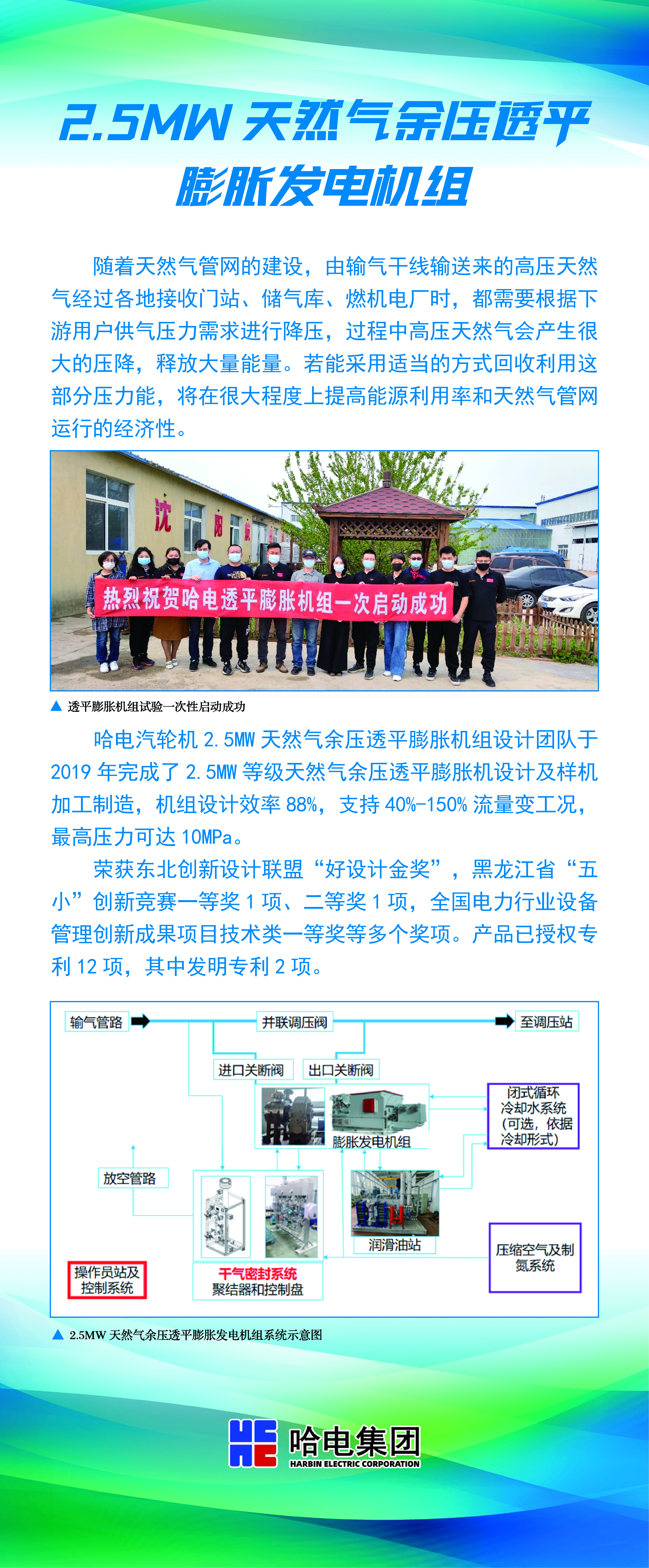 2.5MW自然气余热透平膨胀发电机组-尊龙凯时