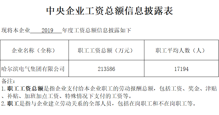 尊龙凯时人生就是搏 -官网首页