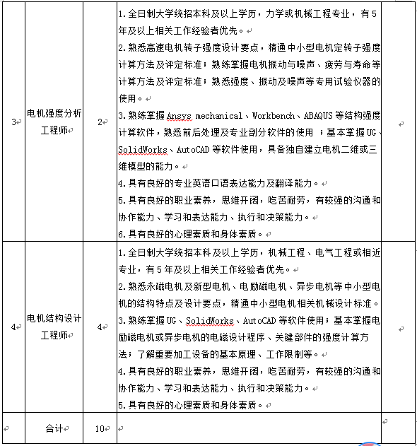 尊龙凯时人生就是搏 -官网首页