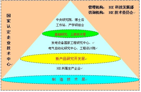 尊龙凯时人生就是搏 -官网首页