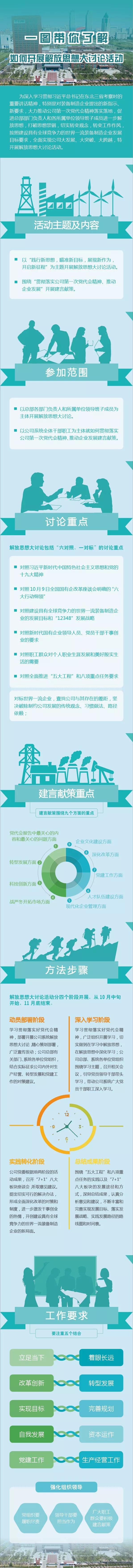尊龙凯时人生就是搏 -官网首页