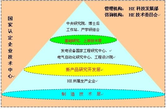 尊龙凯时人生就是搏 -官网首页