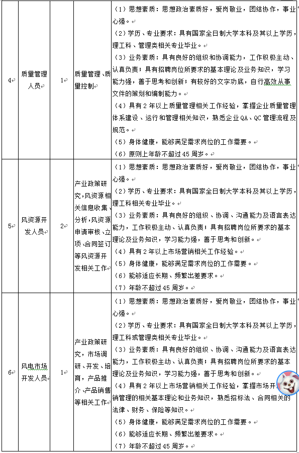 尊龙凯时人生就是搏 -官网首页