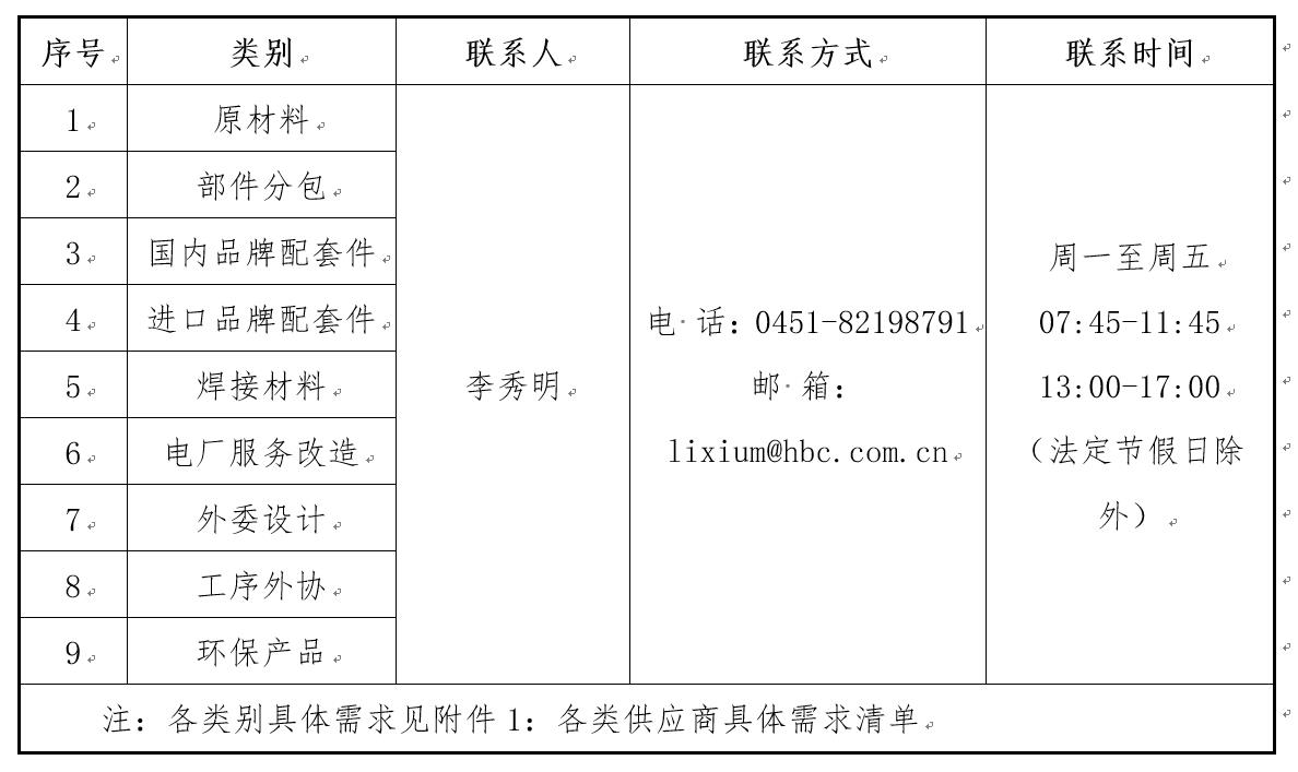 尊龙凯时人生就是搏 -官网首页
