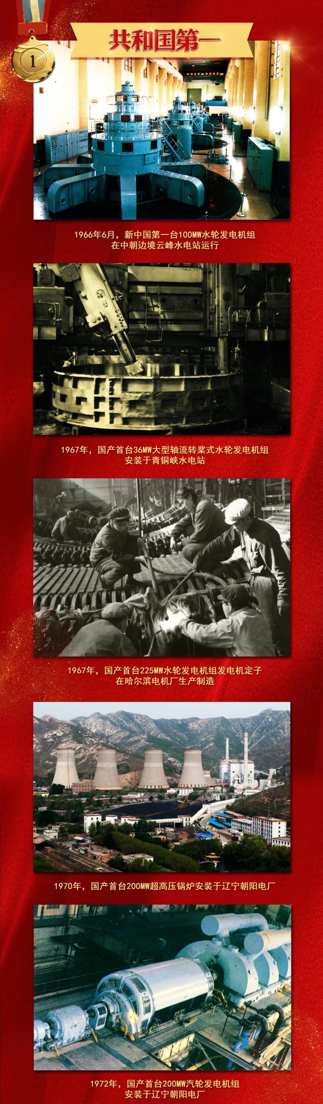 尊龙凯时人生就是搏 -官网首页