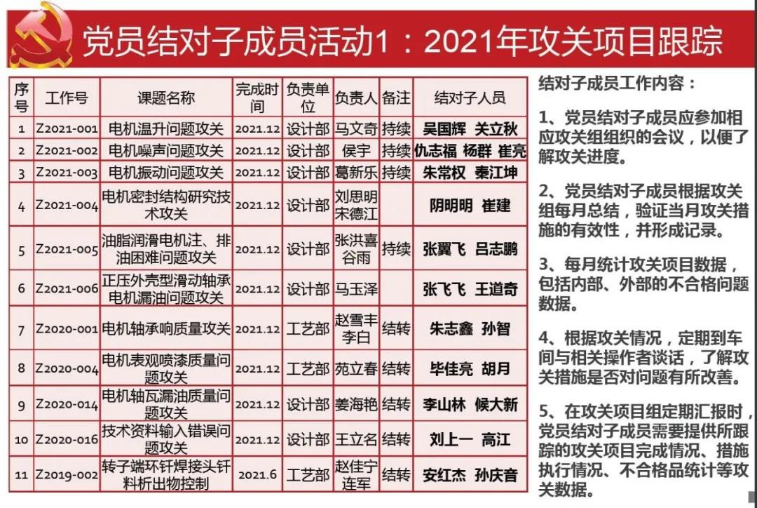 尊龙凯时人生就是搏 -官网首页