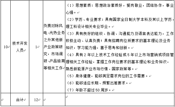 尊龙凯时人生就是搏 -官网首页