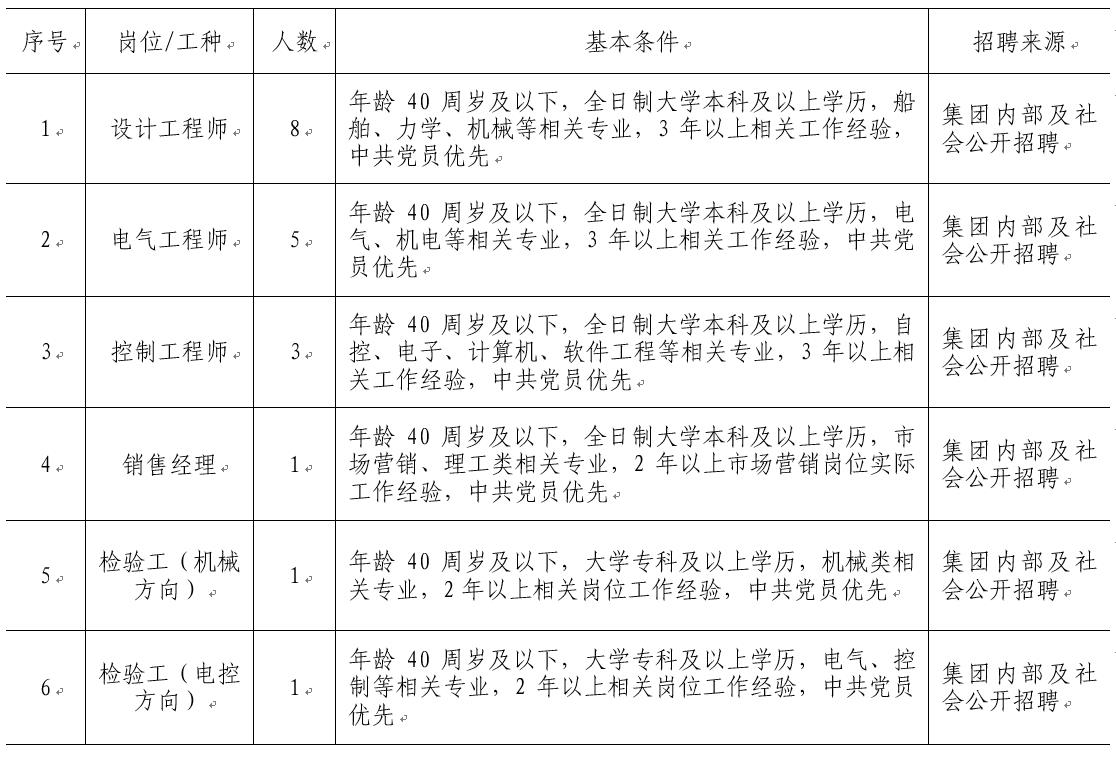 尊龙凯时人生就是搏 -官网首页