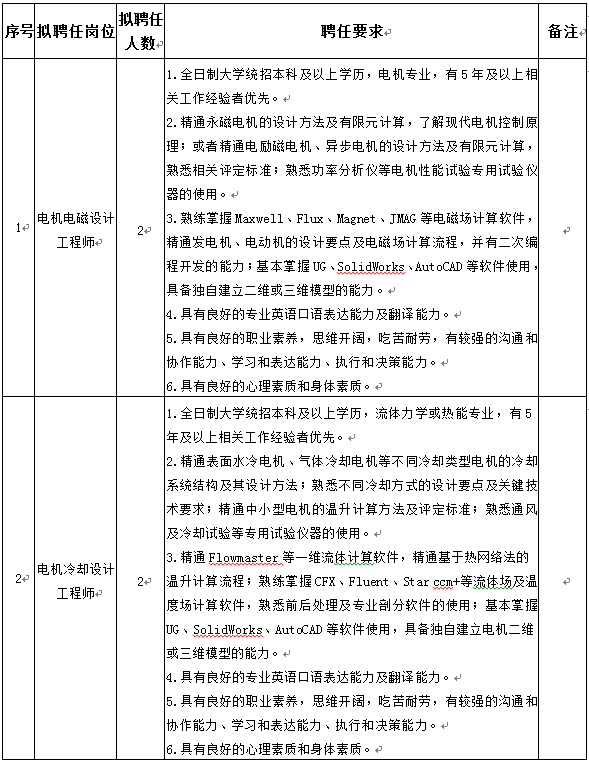 尊龙凯时人生就是搏 -官网首页