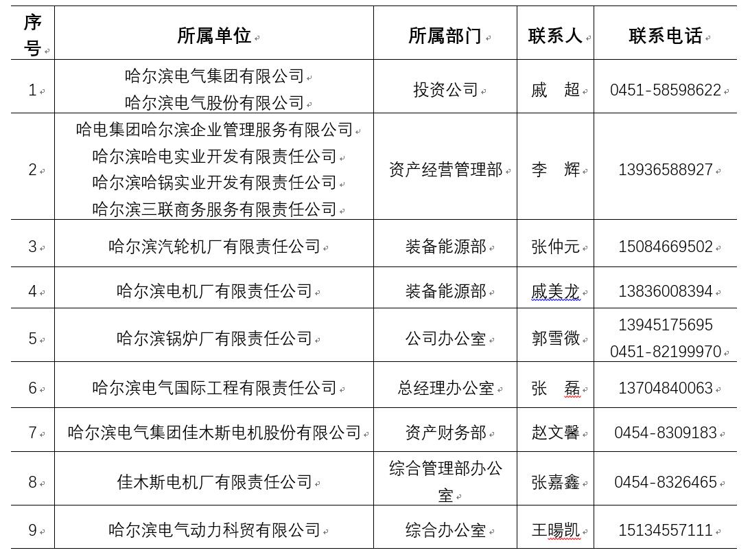 尊龙凯时人生就是搏 -官网首页