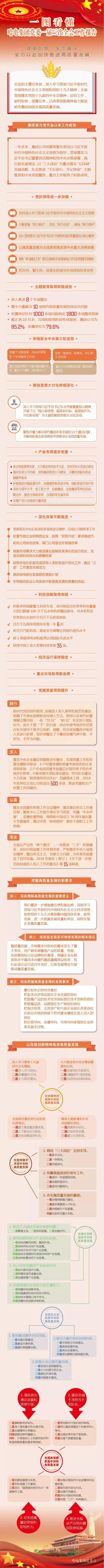 尊龙凯时人生就是搏 -官网首页