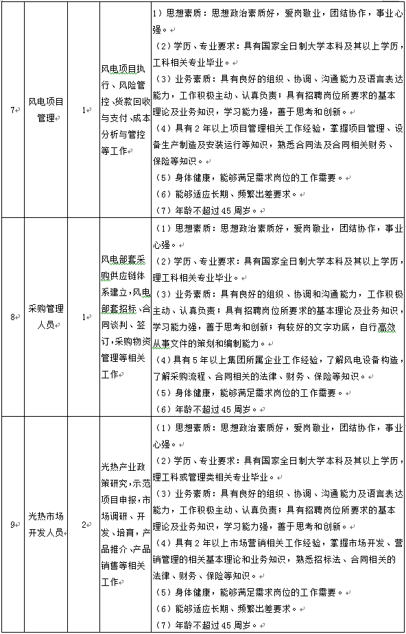 尊龙凯时人生就是搏 -官网首页