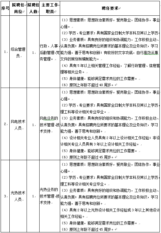 尊龙凯时人生就是搏 -官网首页